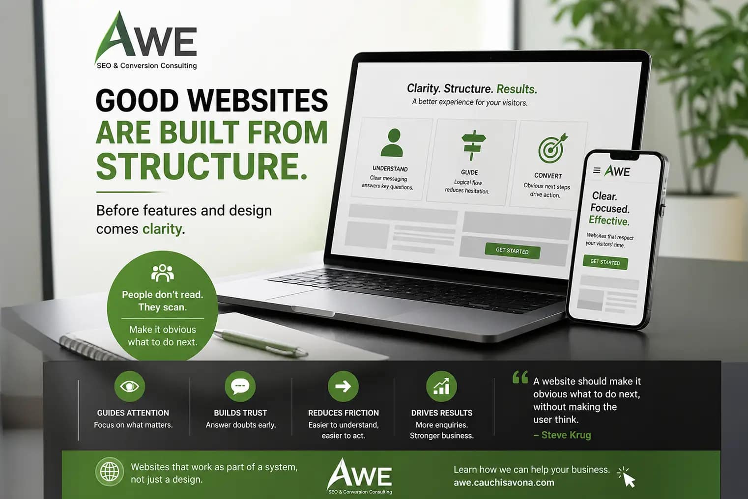System thinking Web Design AWE Conversion