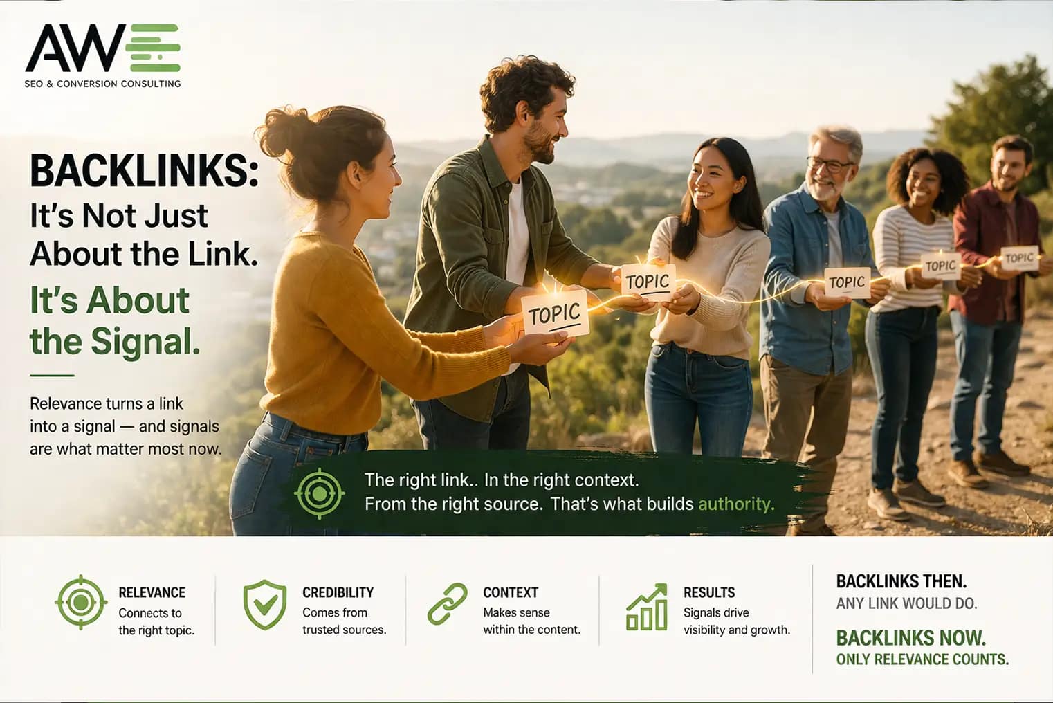 Backlink-SEO-Signals-AWE-Conversion